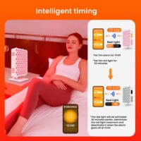 RLTPRO100 Rood licht therapie panelen - Afbeelding 7